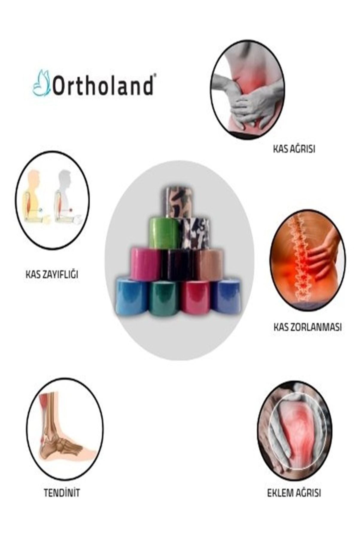 Kinesio Bandı, Spor Kas Ağrı 5cm*5mt Bej